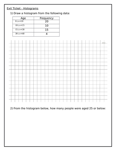 Exit Tickets - Simply Statistics