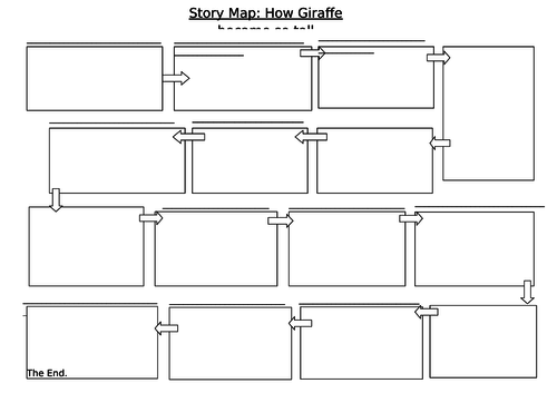 Story Map for Traditional African Tale, how the giraffe got a long neck