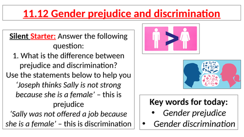 AQA B GCSE - 11.12 - Gender prejudice and discrimination