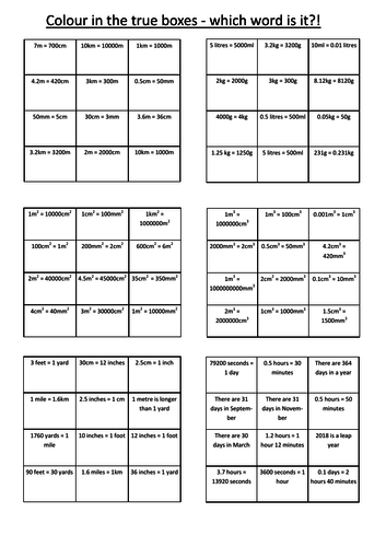 Converting measures colour in - what's the word?  (Challenging!)
