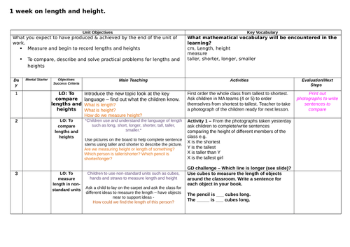 White Rose Y1  Length and Height week of lessons
