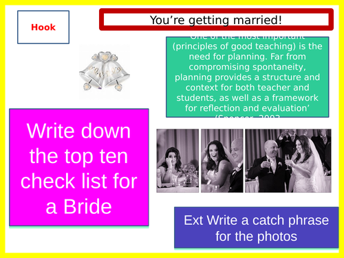 CPD Context sheets and their Power in planning