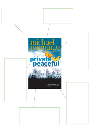 Private Peaceful front cover analysis