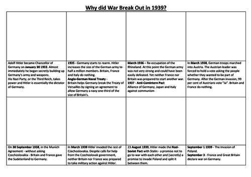 Why did War Break Out in 1939 Comic Strip and Storyboard