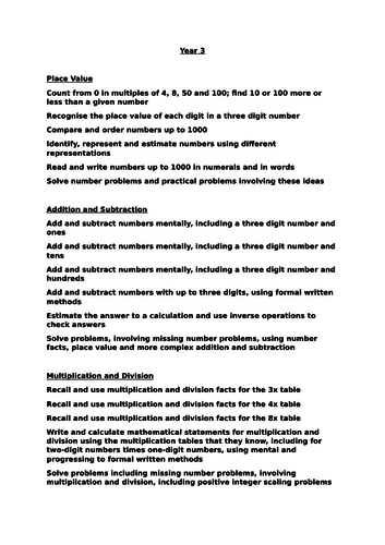 KS2 Maths Curriculum Statements