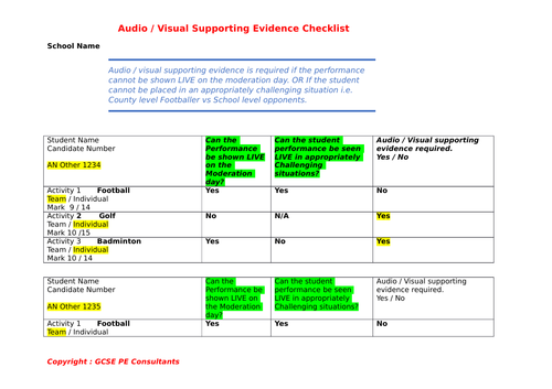 Audio Visual Checklist: AQA GCSE Physical Education 8582