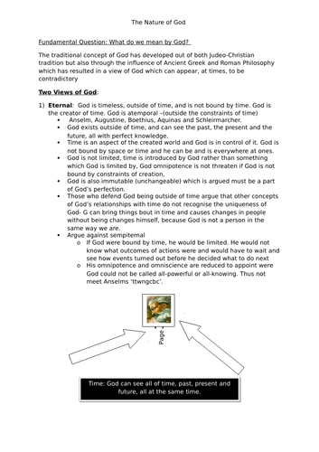 Revision Notes: The nature of God for Theological and Philosophical Developments