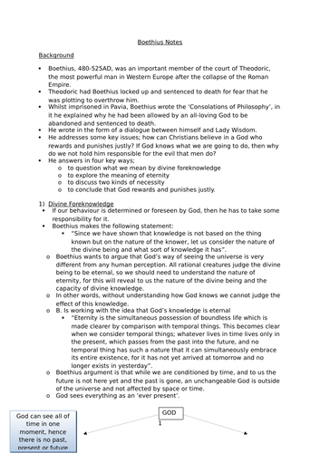 Boethius notes for Theological and Philosophical Developments