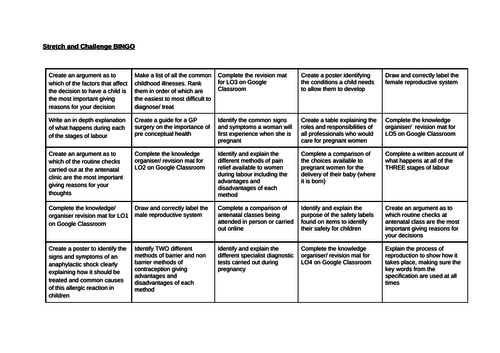 R018 Knowledge organisers/ Revision Mats LO1-5 with stretch and challenge BINGO
