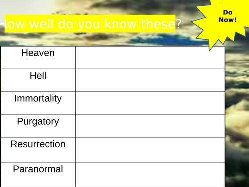 AQA 9-1 Religious Studies Spec A Death & the Afterlife