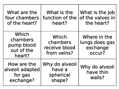 AQA 9-1 Biology (Trilogy) Organisation (Circulatory System) Flash Cards - Revision