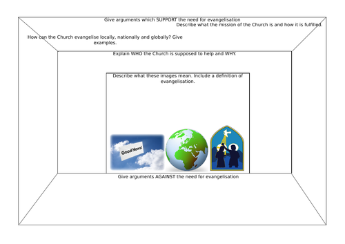 Eduqas GCSE RS - Sin and Forgiveness - Evangelisation