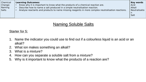 Naming Soluble Salts - AQA 9-1 GCSE