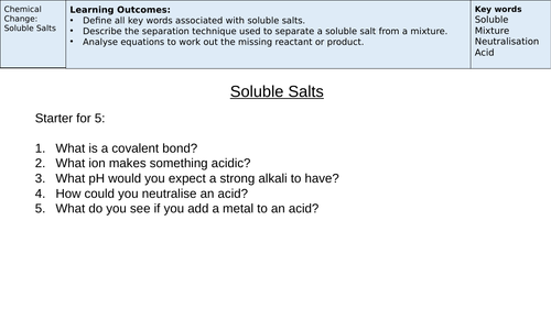 Soluble Salts - AQA 9-1 GCSE