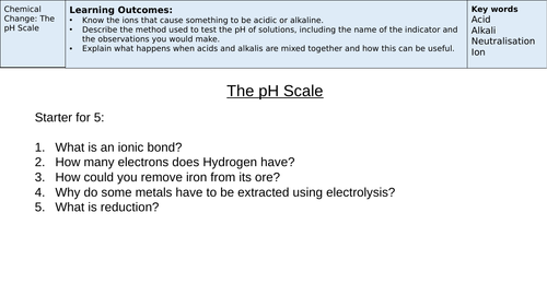 The pH Scale - AQA 9-1 GCSE