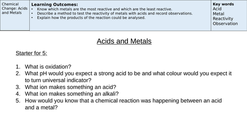Acids and Metals - AQA 9-1 GCSE