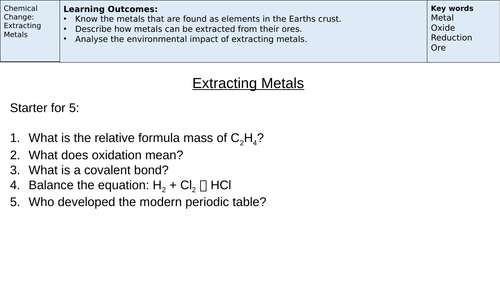 Extracting Metals - AQA 9-1 GCSE