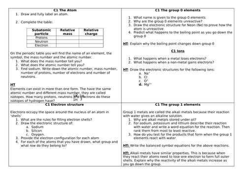 AQA C1 Atomic structure and the periodic table revison