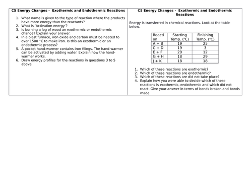 AQA C5 Energy changes revision