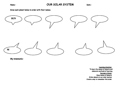 Name The Planets - Worksheet