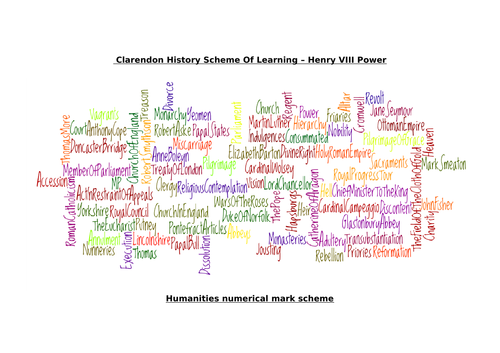 Edexcel History Year 9 / Year 8 Henry VIII Scheme Of Learning