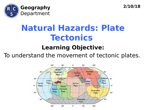 Plate tectonics introductory lesson