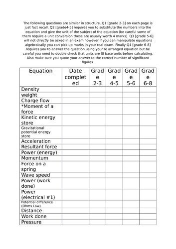 AQA GCSE physics combined and separate exam style questions including ALL equations