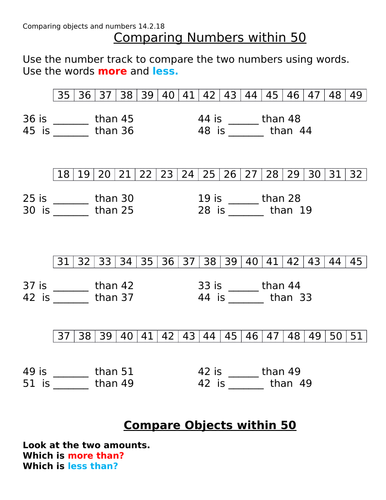 Year 1 Spring Term Maths Place Value Comparing Numbers