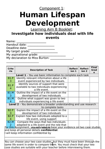 Legacy  L2 Tech Award H&SC Component 1 LAB