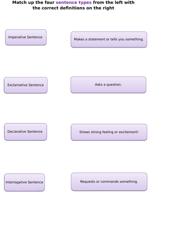 Mix And Match Sentence Types Teaching Resources