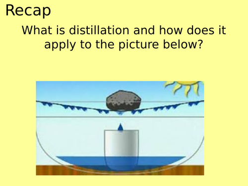 Making a solar still - ppt & differentiated booklets Year 7 separating solutions