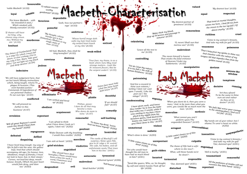 Macbeth Character and Theme Learning Mats