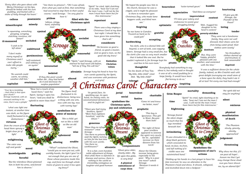A Christmas Carol theme and character learning mats