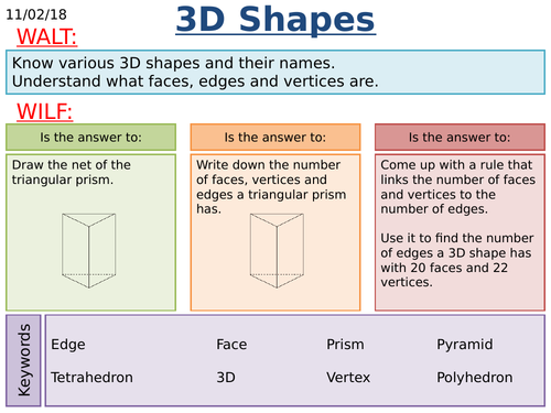 KS3/KS4 Maths: 3D Shapes