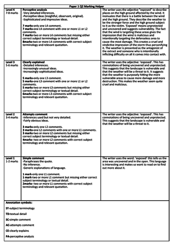 AQA Language Paper 1 and 2 Learning Mats