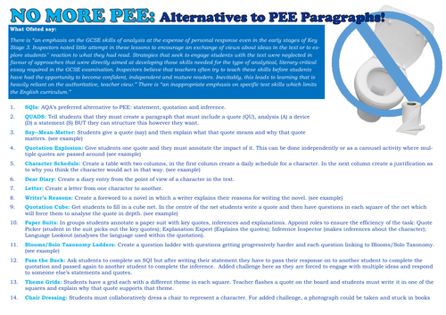 Alternatives to PEE Staff Learning Mat