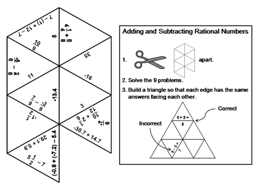 adding and subtracting rational numbers