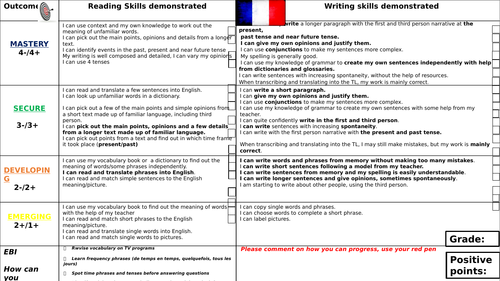 Mark your French reading and writing assessment with this differentiated sticker/ KS3