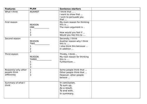 Persuasive writing plan - would you live next to a volcano?