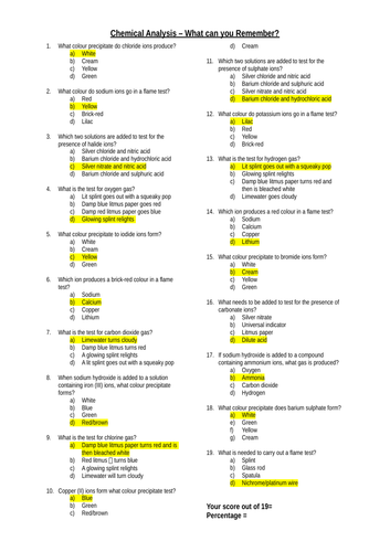 Knowledge Test - Chemical Analysis - Multiple Choice