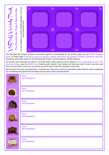 The Chocolate Bar Project