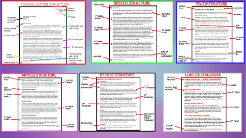 EDUQAS GCSE English Language - Structure and Grade 9 examples of all writing tasks (PAPER 2)