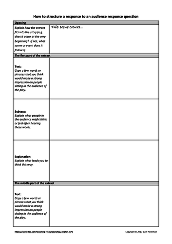 Extract question response planning guides (audience response, impression of a relationship, mood)