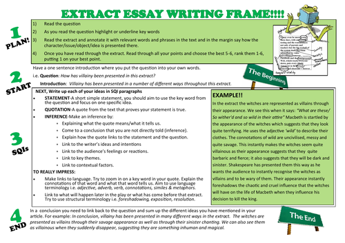 Extract Essay Writing Frame