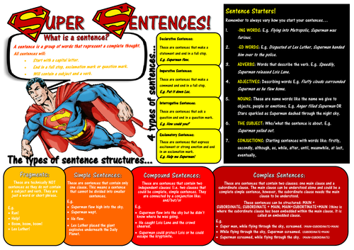 Sentence Structure Learning Mat