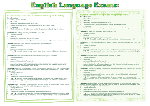 GCSE Exam Learning Mat