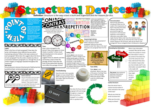 AQA English Language Paper 1 Q3 Learning Mat