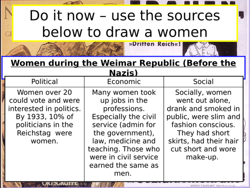 Secondary school in germany picture
