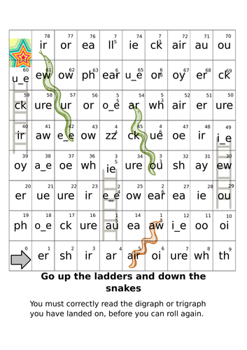 Year 1 phonics revision lesson - phase 3, 4, 5 | Teaching Resources