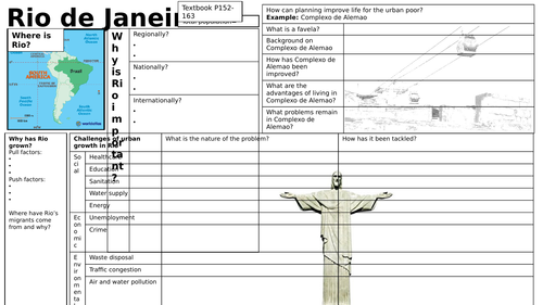 AQA GCSE Geography Rio de Janeiro Knowledge Organiser